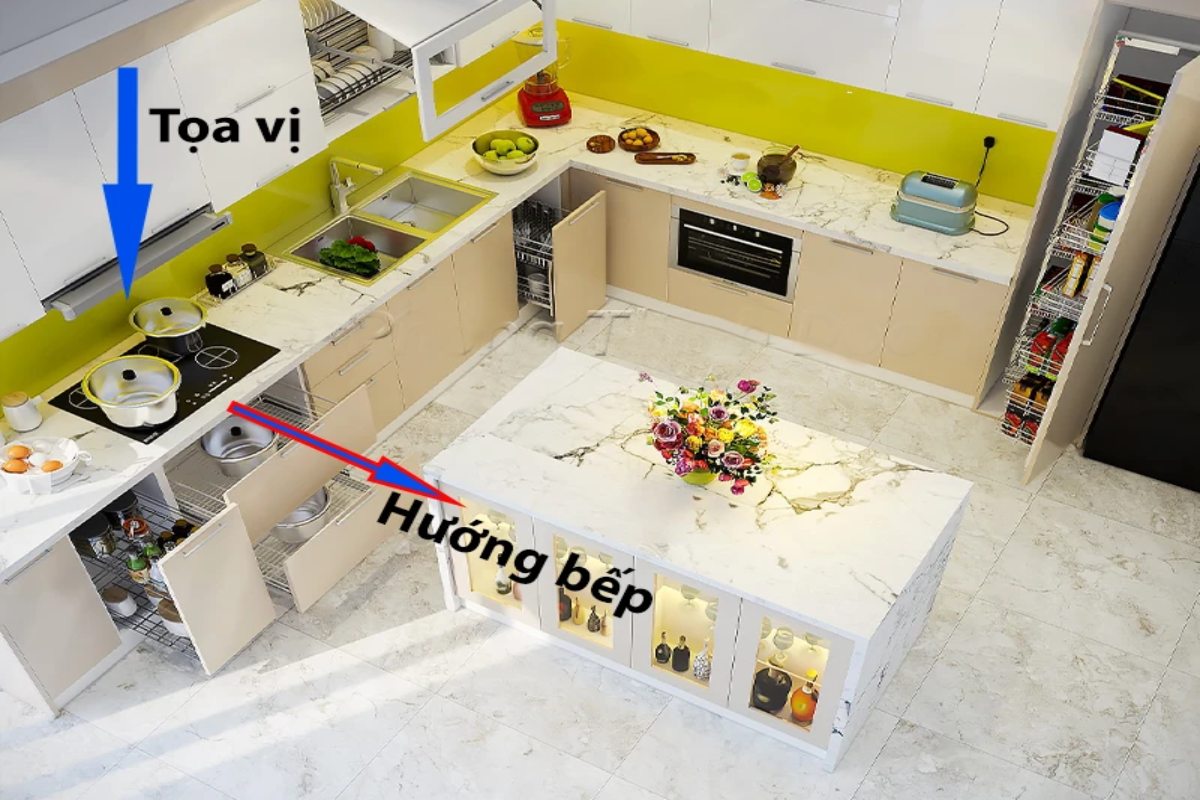 Phong thủy nhà bếp