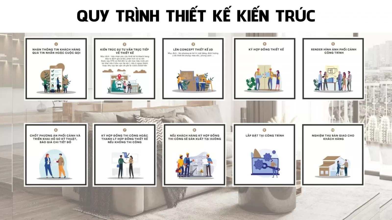 Làm Việc Với Kiến Trúc Sư Hiệu Quả Ngay Từ Đầu Để Tránh Sai Lầm Lớn Quy trình làm việc với kiến trúc sư từ tư vấn thiết kế đến bàn giao công trình